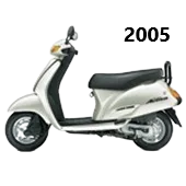 SCV 100CM5 2005